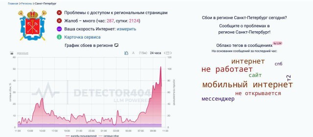 Жители Петербурга сообщают о сбоях в работе мобильного интернета