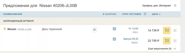 Железа пост #4 Проточка тормозных дисков