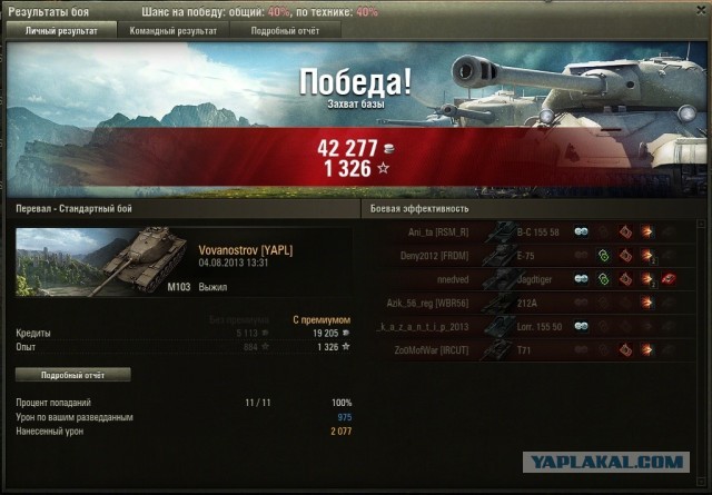 Wargaming 6