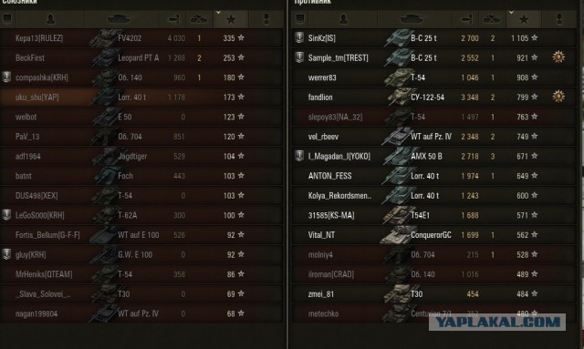 Wargaming 13