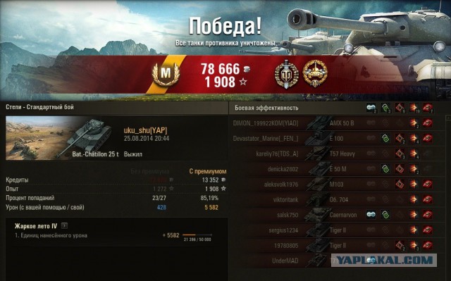 Wargaming 13