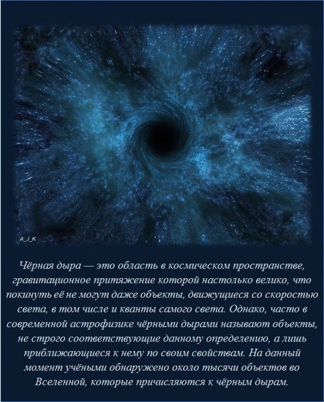 20 фактов обо всем