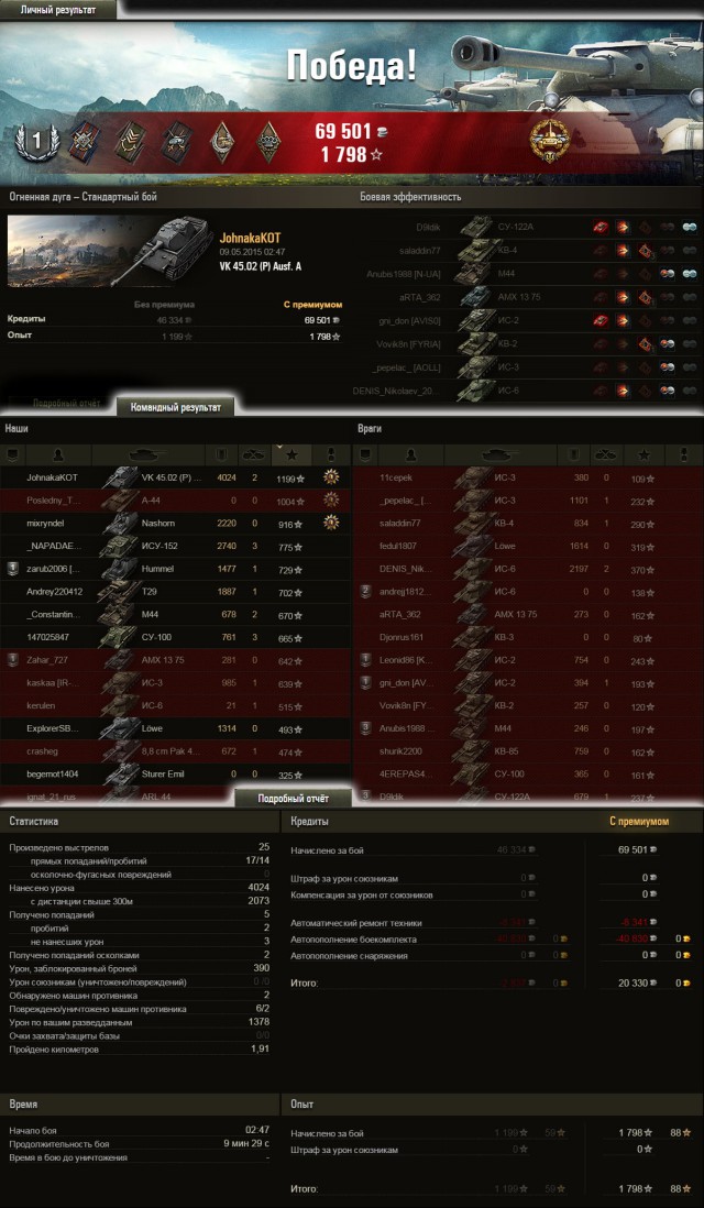 Wargaming 22