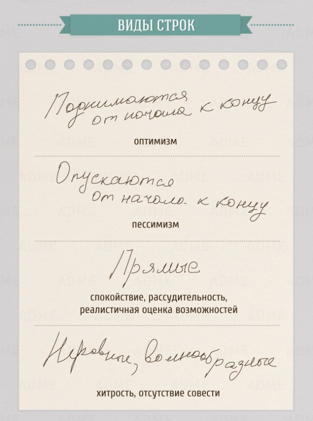 Что говорит о человеке его почерк