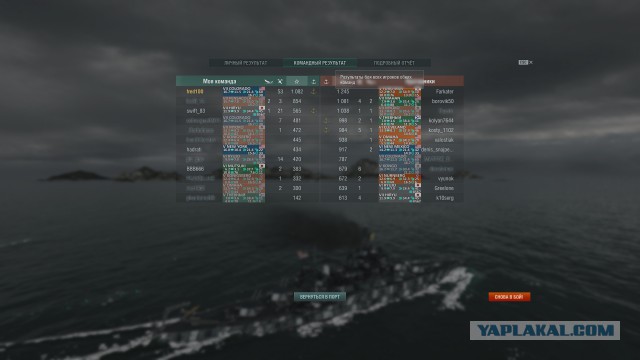 World of warships