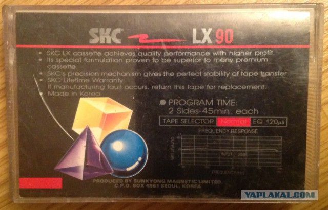 Подскажите, какую лучше брать - BASF или SONY?