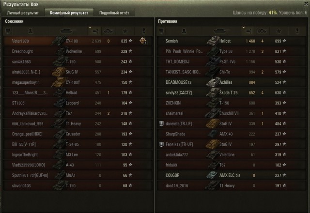 Wargaming 41