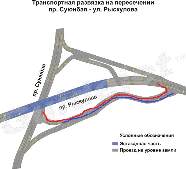 Преимущества, которые дарит возраст