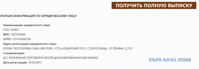 Необычные наименования юр.лиц