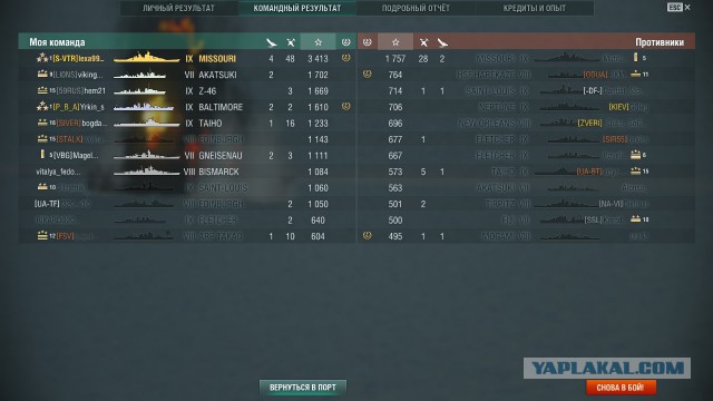 World of Warships - 4