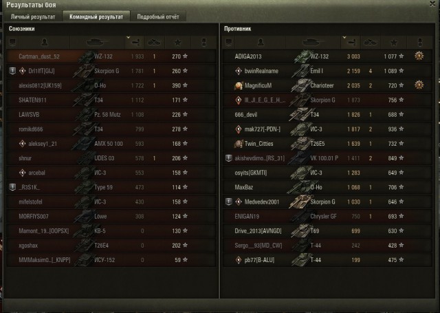 Wargaming 51