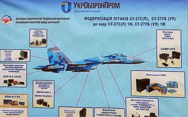 Разбился Су-27 ВВС Украины, летчик погиб