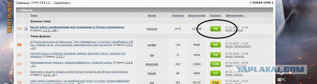 После пресс-конференции моё отношение к Путину изменилось
