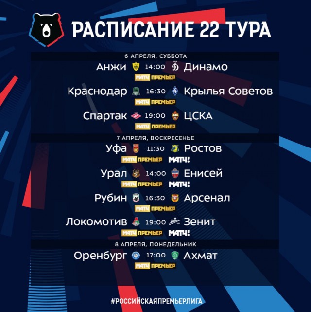 Чемпионат России по футболу 2018-2019( часть IX)