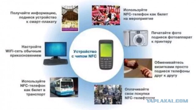 Компания UMIDIGI анонсировала новые часы с полным цветным сенсорным экраном и IP67