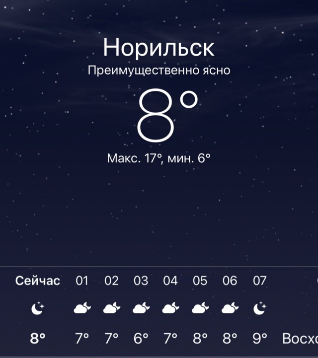 В Питере жарко