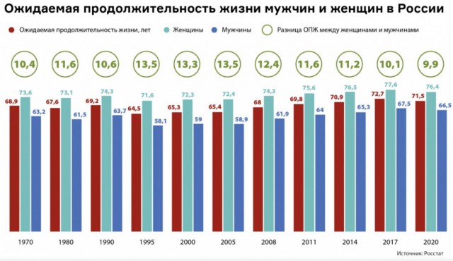 Мишустин обвинил Запад в воровстве и терроризме