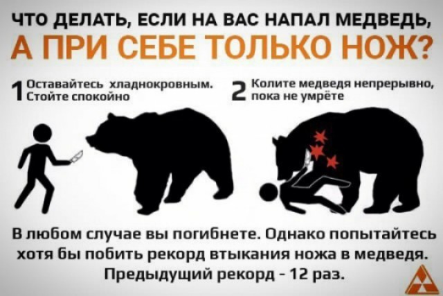Решил сходить в военкомат, уточнить данные