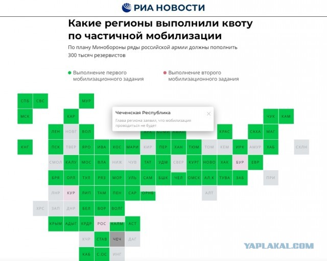 В Чечне два новых батальона