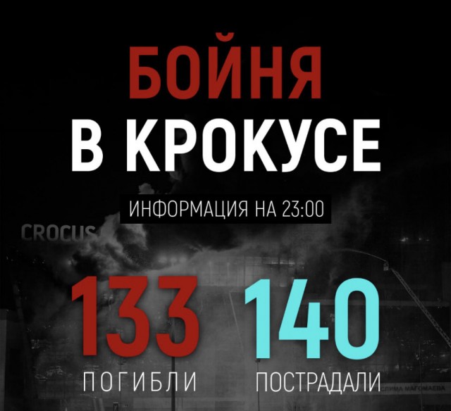 В «Крокус Сити холл» в Москве произошла стрельба перед началом концерта группы «Пикник»