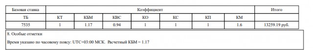 Как я машину менял.