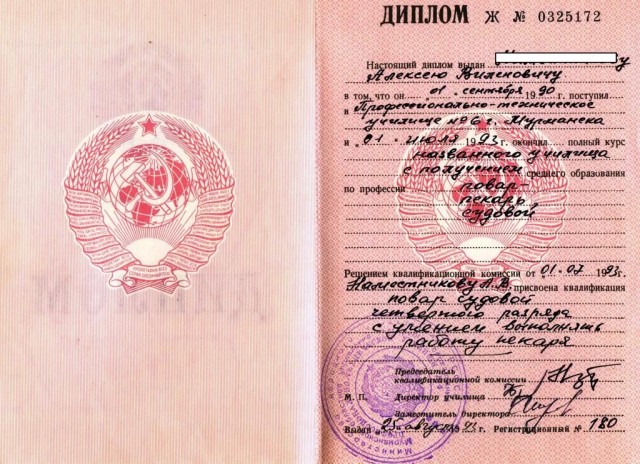 день повара