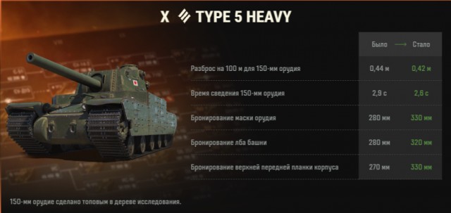 Wargaming 63