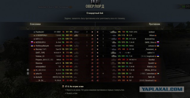 Wargaming 25!