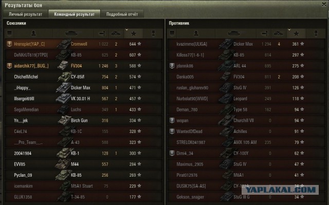 Wargaming 25!