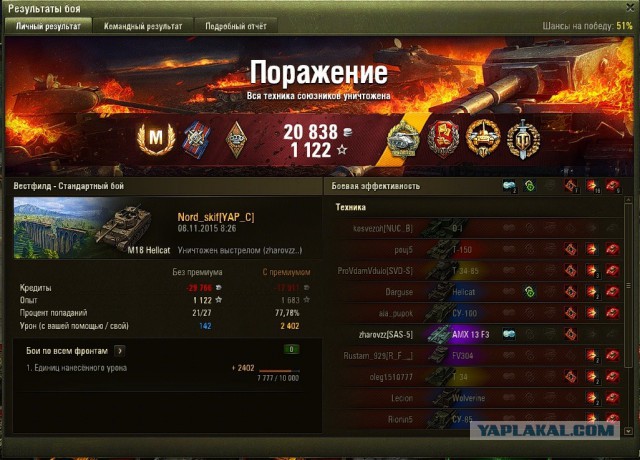Wargaming 29