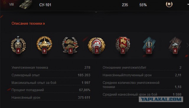 Wargaming 32