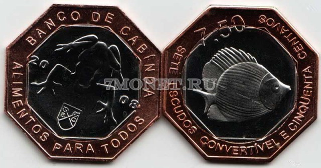 Факты, в которые сложно поверить