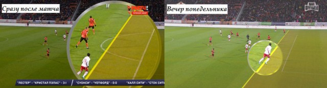 Футбол Чемпионат России 2016-17. Кубок России,РФПЛ,ФНЛ. Часть V