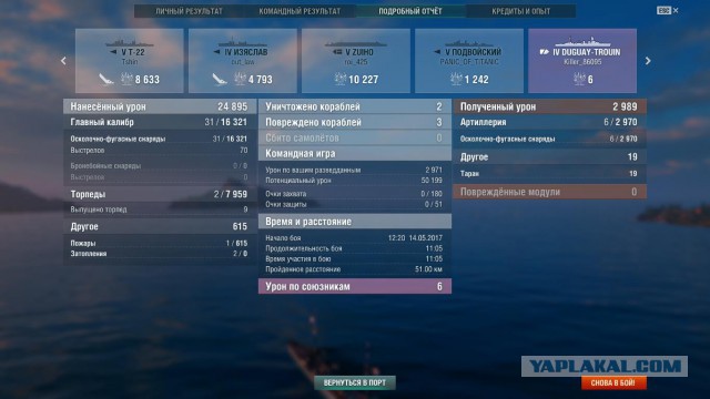 World of Warships - 2