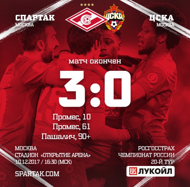 Футбольный клуб. РФПЛ,КР, ЛЧ, ЛЕ 2017-2018 ч.2