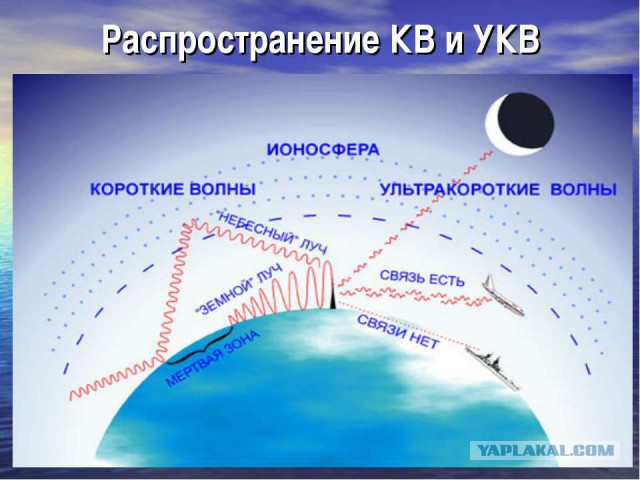 Сторонник теории плоской Земли смог взлететь на самодельной ракете