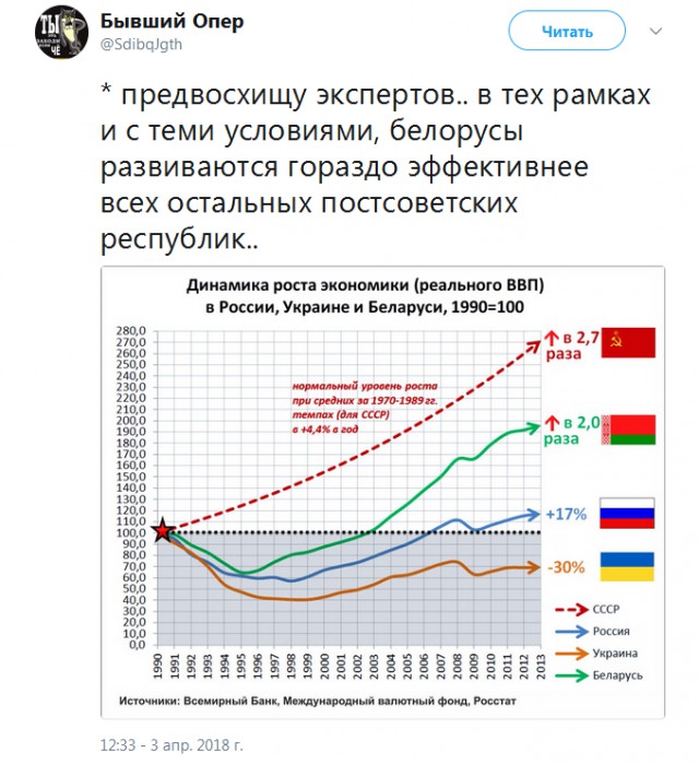 Глава МИД Беларуси - "Мы хотели бы избавиться от зависимости от одной страны"