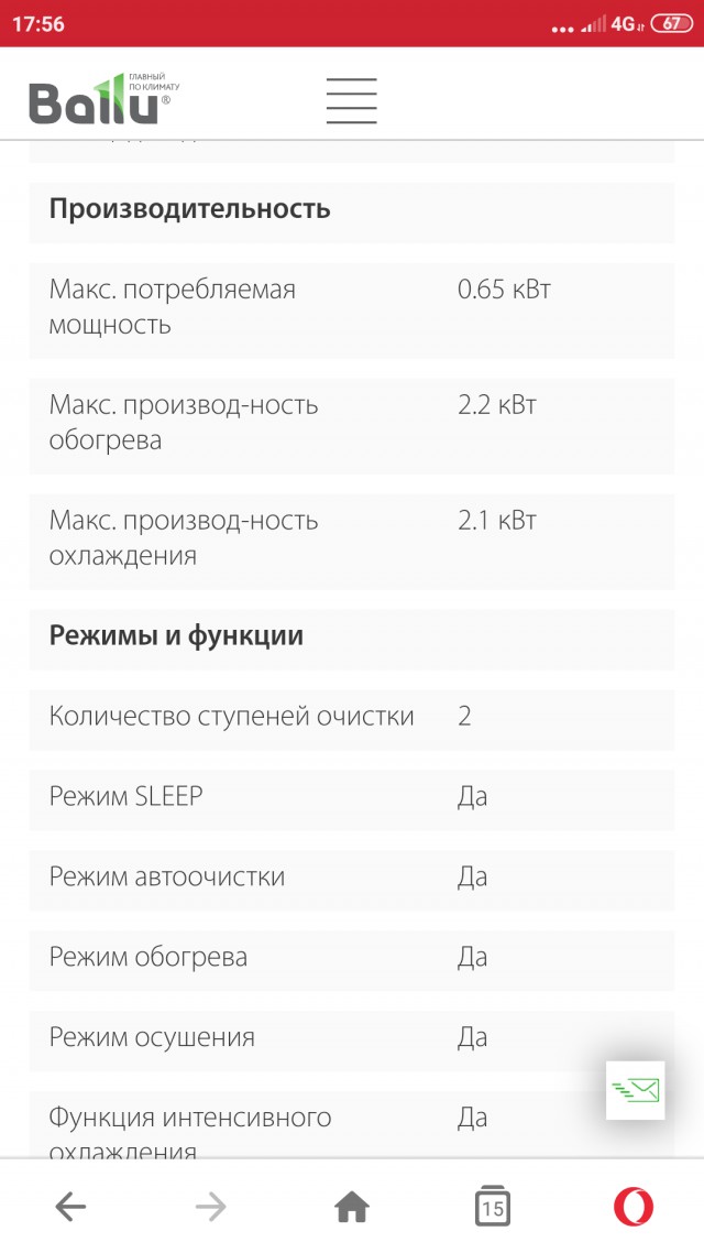 Один день в Израиле. В цифрах