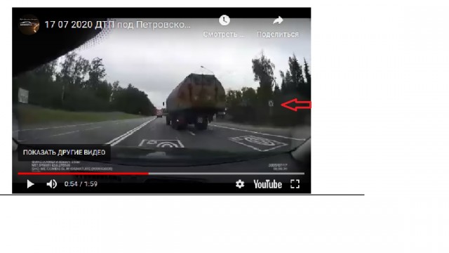 Как не все однозначно на самом деле...