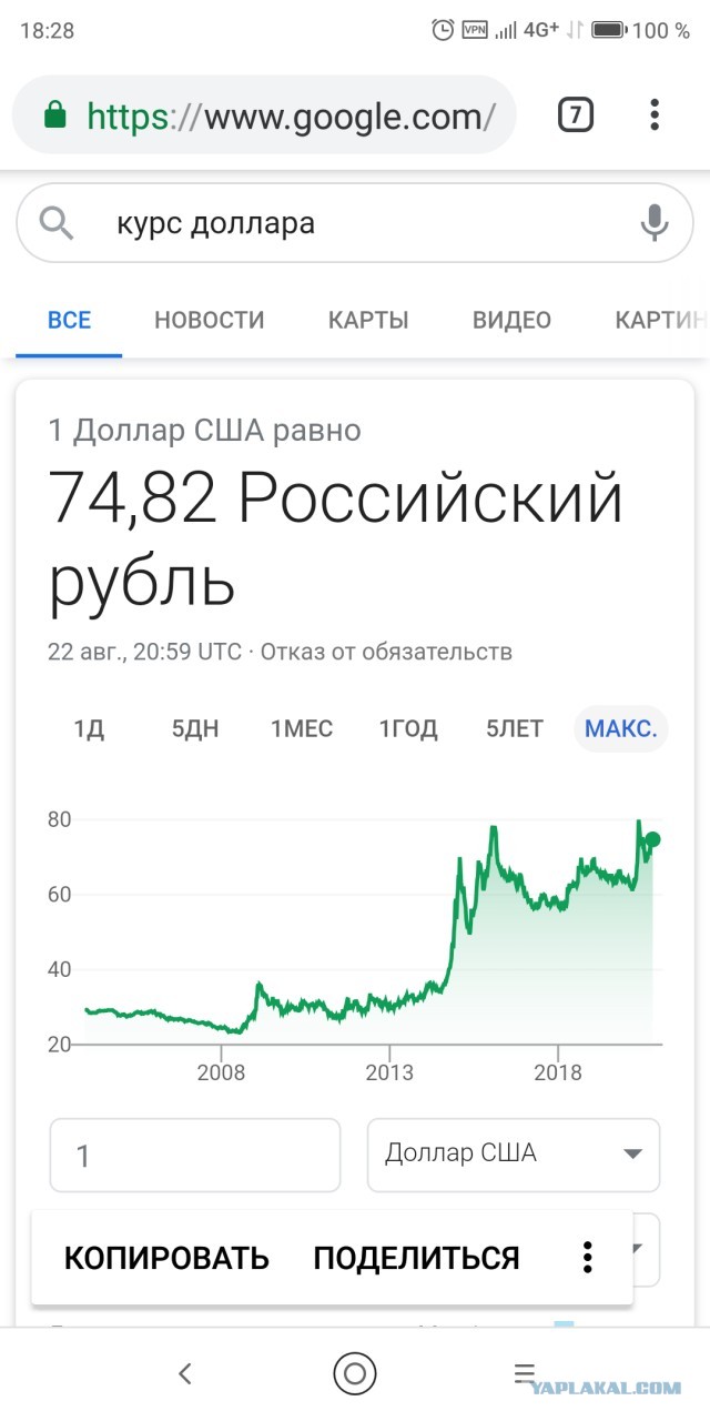 Россия даст еще 1,5 млрд долларов кредита Лукашенко