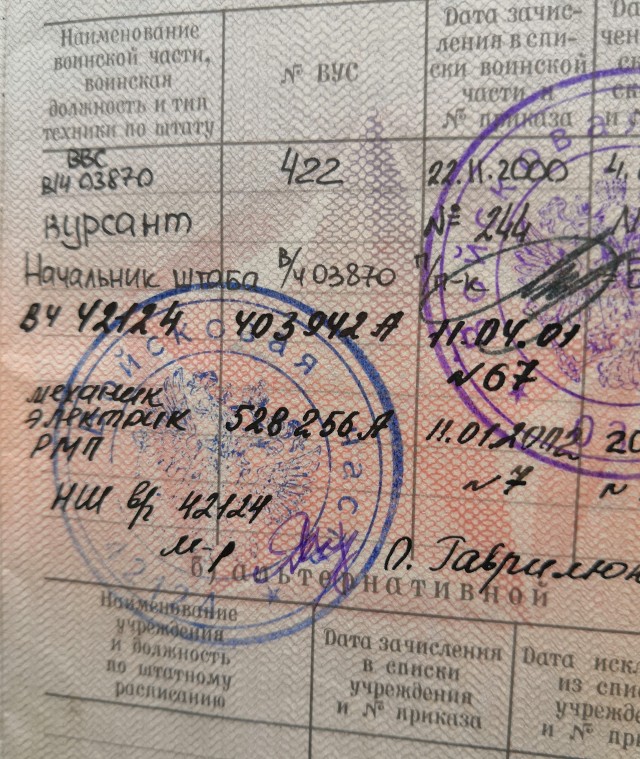 Традиционное меряние ВУСами