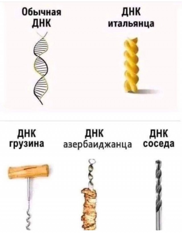 Так себе картинки 16.04.22
