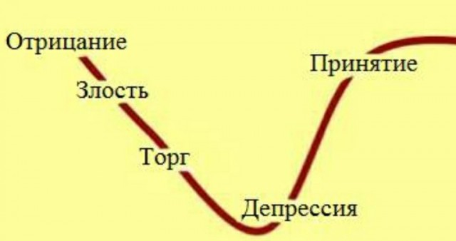 Глава офиса генсека НАТО: Украина может вступить в альянс, уступив территории