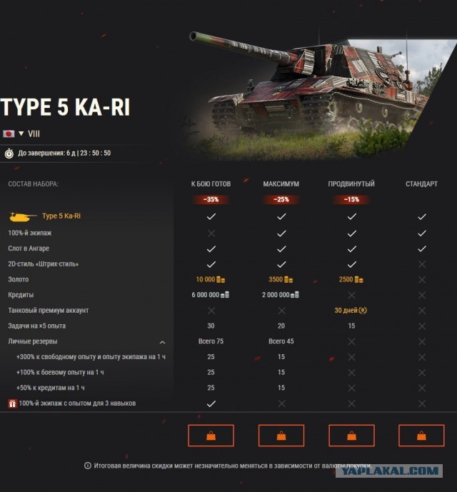 Wargaming 62