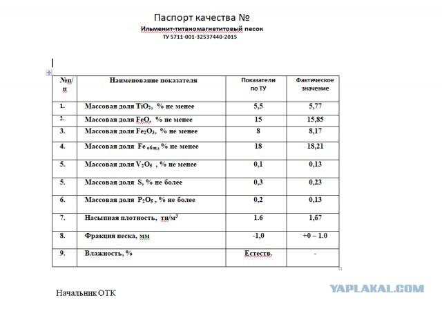 Продам Ильменит-титаномагнетитовая руда (сырьё нержавейка)