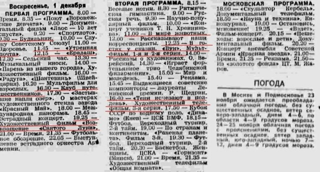 Неявное советское благо