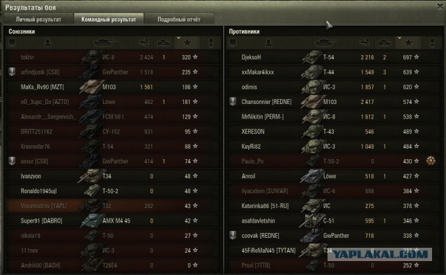 Wargaming 5