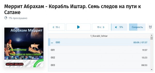 Только фантастика: 500 книг в одной папке