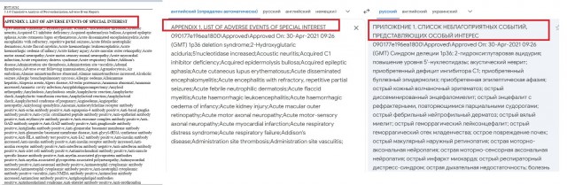 Ковид, Цифровая валюта и прочие радости. III