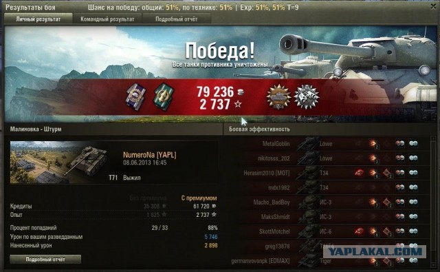 Wargaming 7